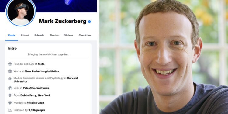 फेसबुकमा समस्या, जुकरवर्गकै फलोअर ९ करोडबाट ९ हजार