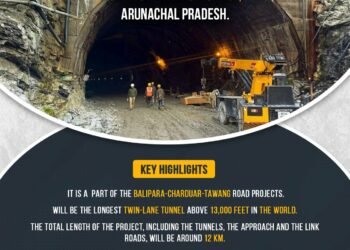 भारतको अरुणाचलमा निर्माणाधीन सेला सुरुङ परियोजनाले तवाङ क्षेत्रको यातायात सुविधालाई सहज बनाउने