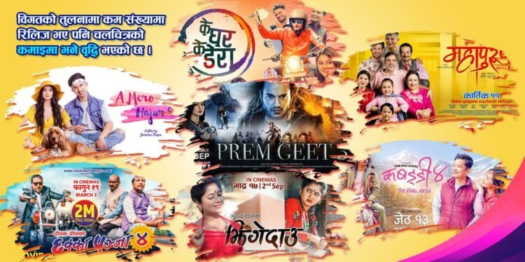 २०७९ मा सिक्वेल फिल्मकै वर्चश्व