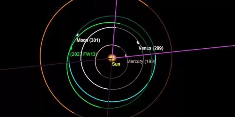 नयाँ चन्द्रमा भेटियो