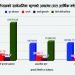 नेपालको सार्वजनिक ऋण २२ खर्ब २१ अर्ब नाघ्यो