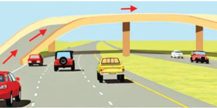 किन रोकियो ‘फ्लाइओभर’ को काम ?