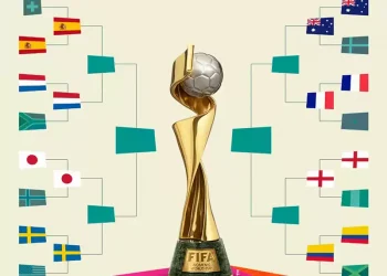 महिला विश्वकपको क्वाटरफाइनलको समीकरण पुरा, को को पुगे ?