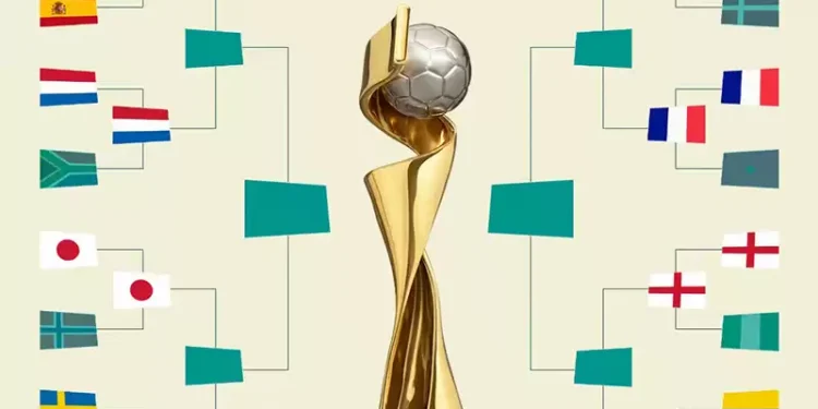 महिला विश्वकपको क्वाटरफाइनलको समीकरण पुरा, को को पुगे ?