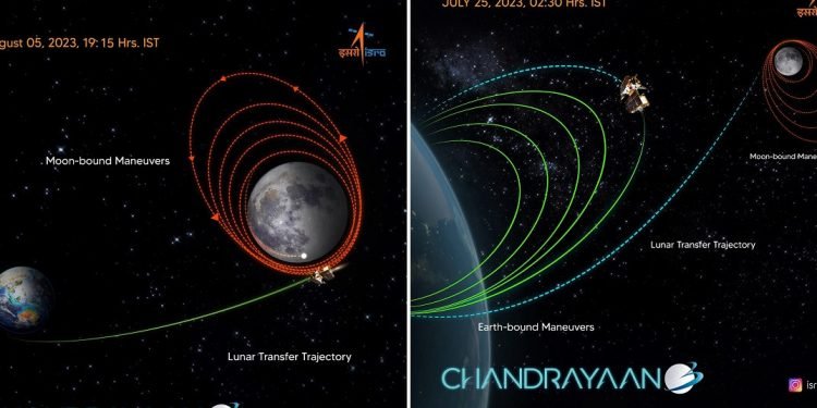 चन्द्रमानजिक पुग्यो भारतको यान, २५ अगस्टमा अवतरण गर्ने