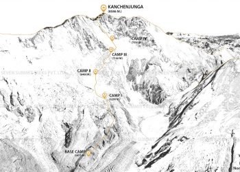 चिसो बढेसँगै कञ्चनजङ्घा क्षेत्रमा पर्यटक घटे