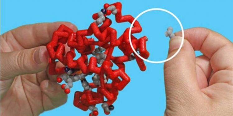 किशोरीमा रक्तअल्पताको समस्या