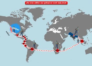 अबैध बाटोबाट अमेरिका पुगेका आठ जना नेपालीलाई फकाईयो