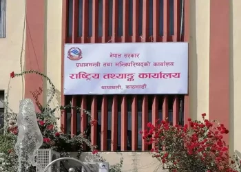 नेपाल व्यापार सर्वेक्षणः करिब ३२ प्रतिशत व्यापारिक संस्था दर्ताबिनै सञ्चालनमा