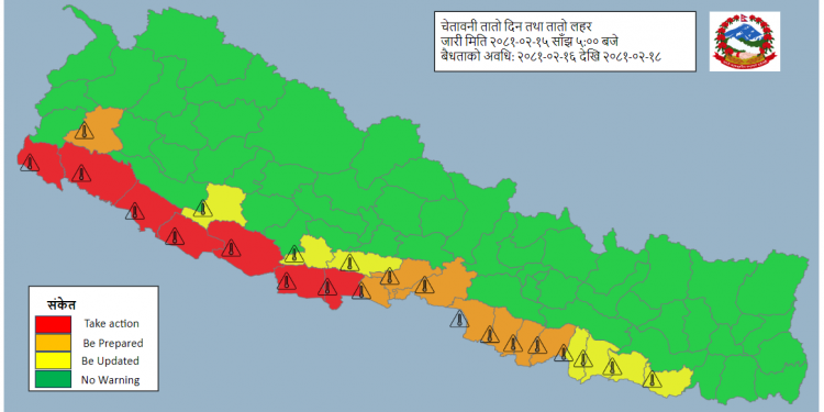 पश्चिम तराईमा तीन दिनसम्म तातो हावा चल्ने
