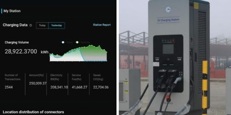 प्राधिकरणको चार्जिङ स्टेसनबाट एकैदिन साढे दुई लाख आम्दानी