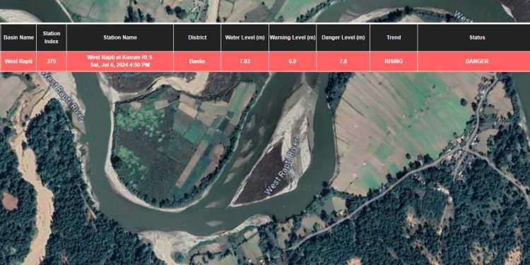 राप्ती नदीले पनि खतराको तह पार गर्‍यो, भारतीय बाँधले नागरिक त्रासमा