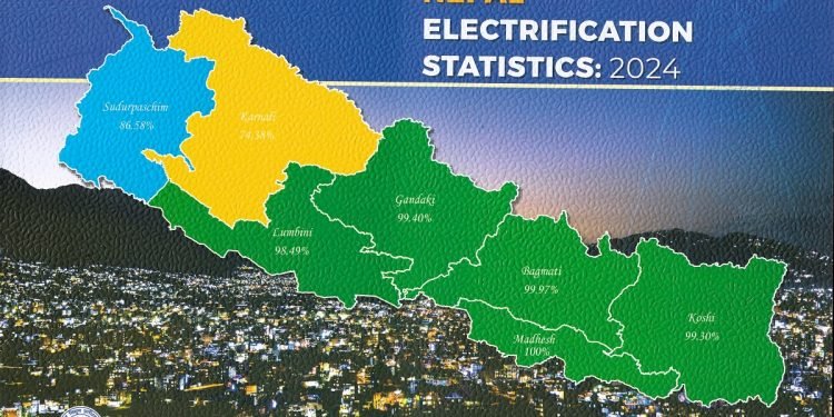 नेपालमा ५३९ स्थानीय तह पूर्ण विद्युतीकरण