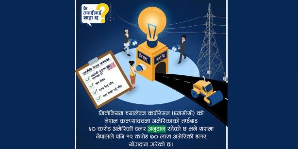 एमसीसी नेपाल सम्झौताः प्रगति र प्रभावशाली विकासका लागि अमेरिकी अनुदान !
