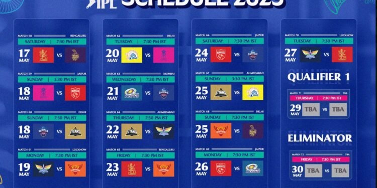 एक साता स्थगित आईपीएल पुनः आजवाट सुरु हुदै