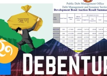 बैंकमा पैसा थुप्रिएपछि विकास ऋणपत्र खरिदमा ६ गुणासम्म माग