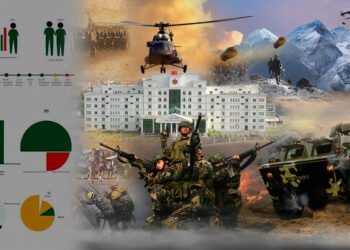 जेनजी प्रदर्शन अध्ययनः ७५ प्रतिशत नागरिक नेपाली सेनाप्रति सकारात्मक !