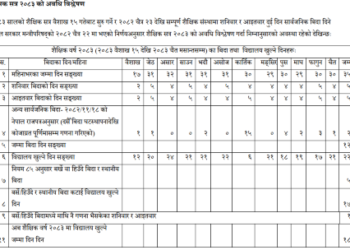 दुई दिन बिदा दिने निर्णयपछि पठनपाठन सञ्चालनका लागि नयाँ व्यवस्था