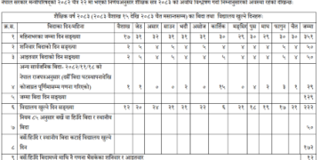 दुई दिन बिदा दिने निर्णयपछि पठनपाठन सञ्चालनका लागि नयाँ व्यवस्था
