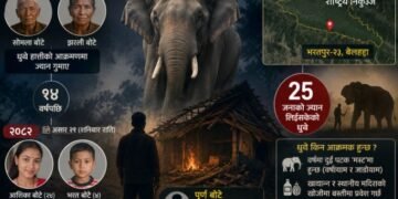 १४ वर्षपछि फेरि उही पीडा : ध्रुवे हात्ती’को आक्रमणमा एउटै परिवारका चार सदस्यको ज्यान