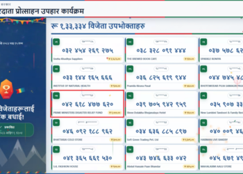 राहत कोषमा १ हजार दिने ग्राहकले पाए १ लाख उपहार